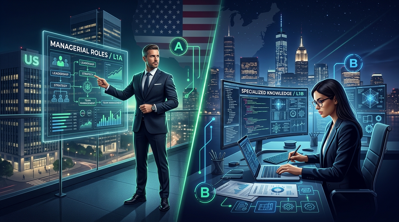 L1A vs L1B Visa: Complete Comparison Guide for Indian Businesses (2026)
